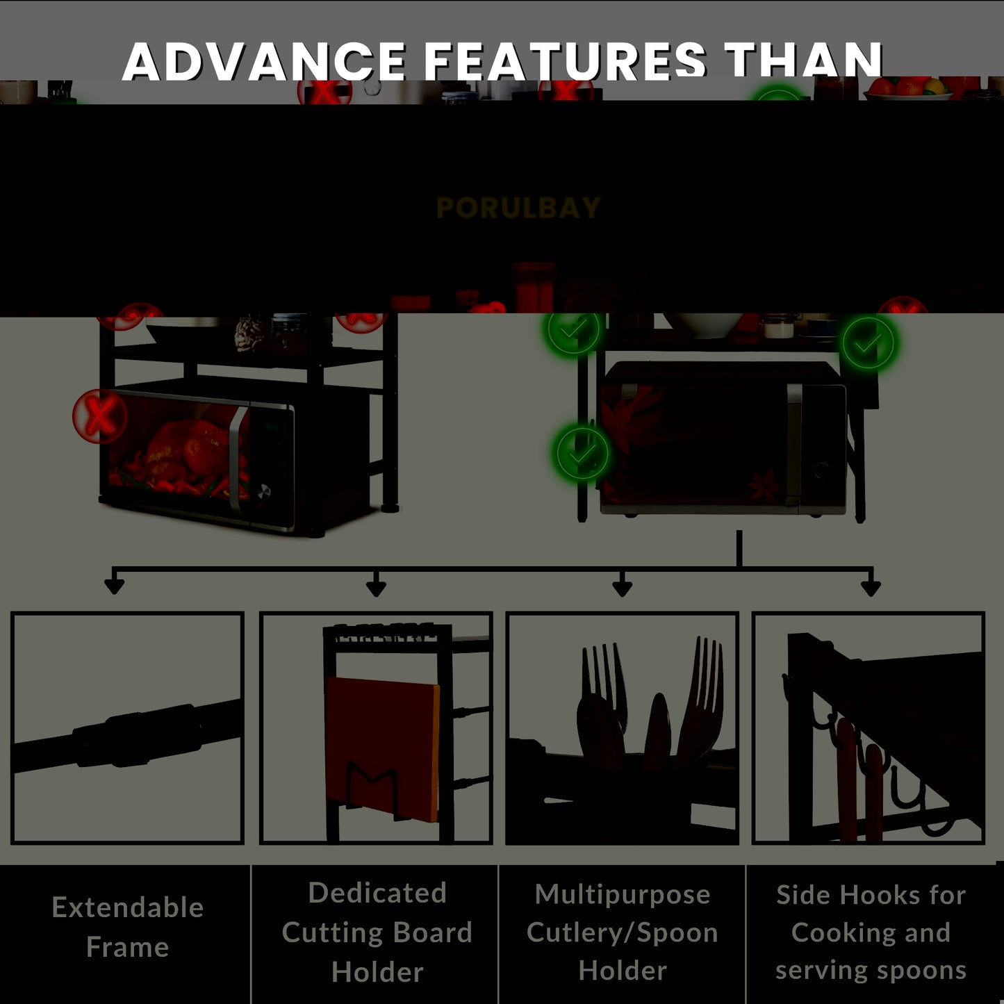 Heavy Duty Adjustable Microwave Oven Stand for Kitchen | Space Saving Countertop Organizer Rack