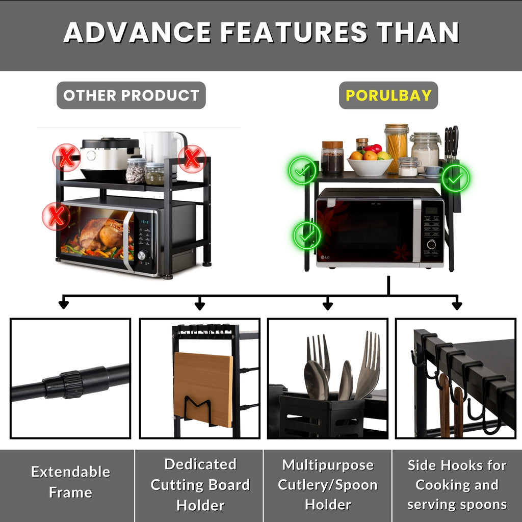 Best_Microwave_Oven_Stand_for_Kitchen_in_India