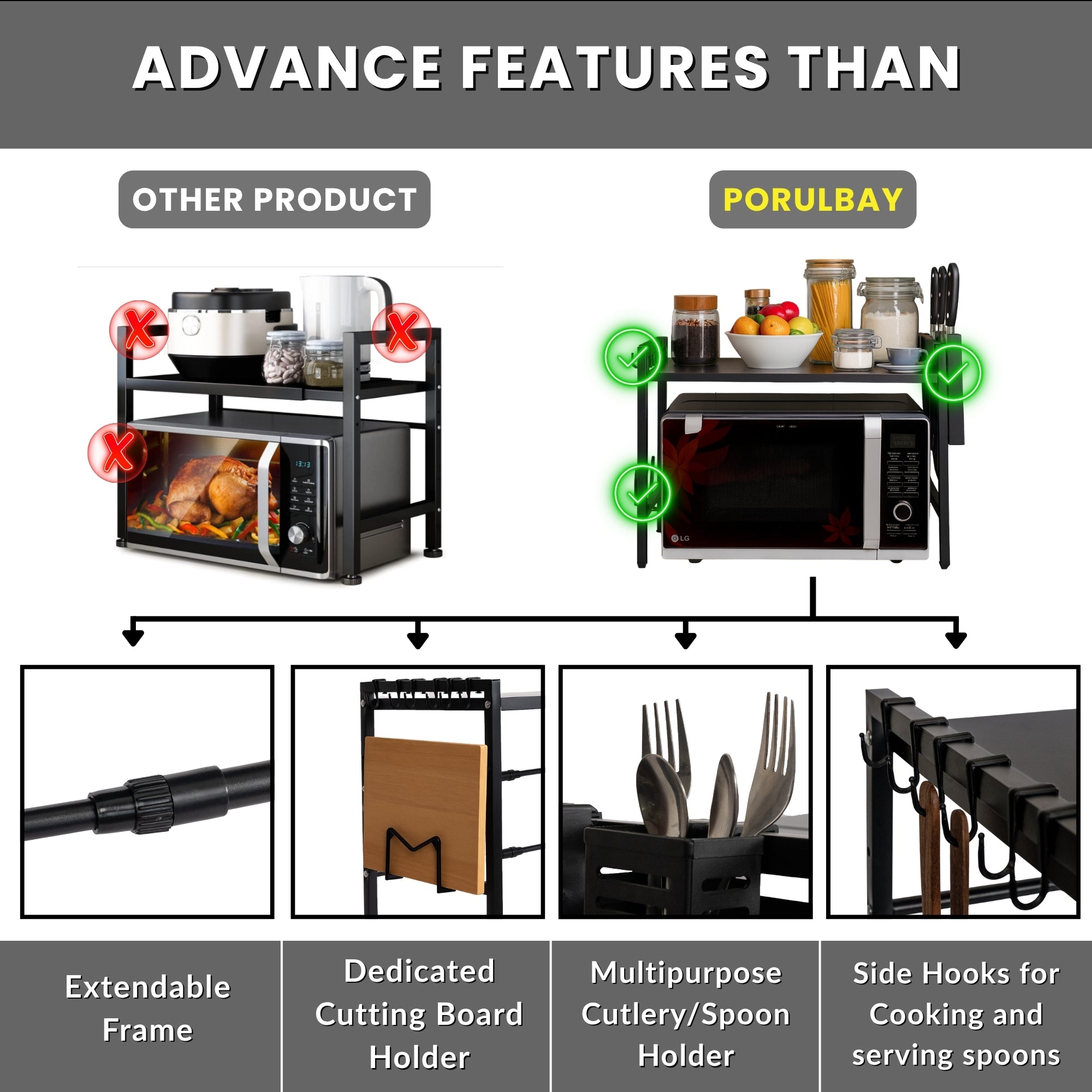 Best_Microwave_Oven_Stand_for_Kitchen_in_India